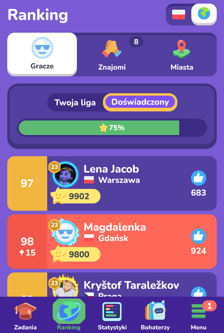 Międzynarodowy ranking