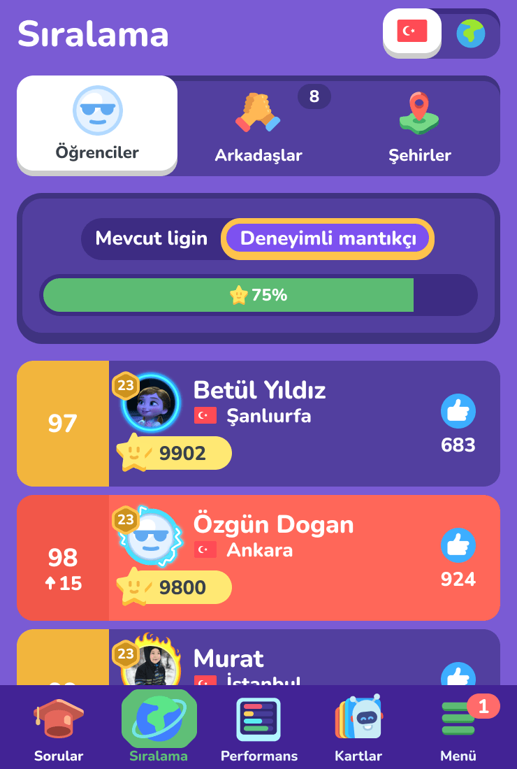 Dünya sıralaması