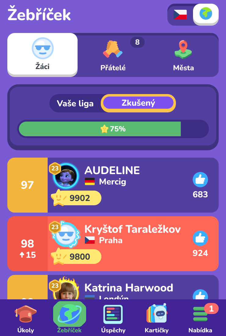 Světový žebříček