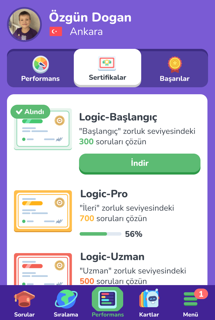 Başarı ve ödüller